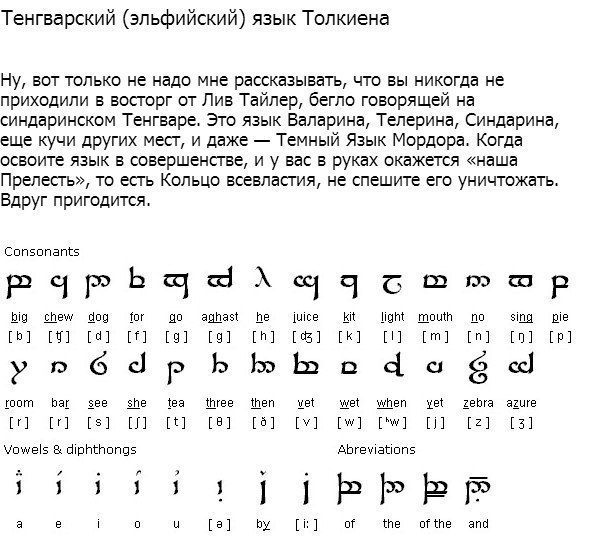 Вымышленные языки, на которых можно научиться говорить.