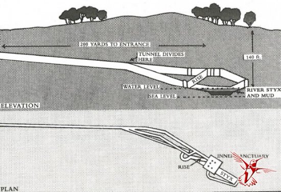 10 до сих пор неразгаданных тайн древности