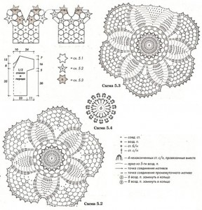 Схема ажурной блузы крючком