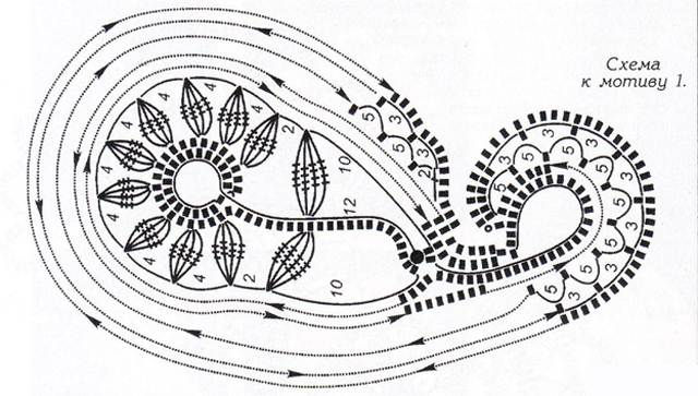 Как вяжутся ажурные пейсли или "Турецкий огурец"