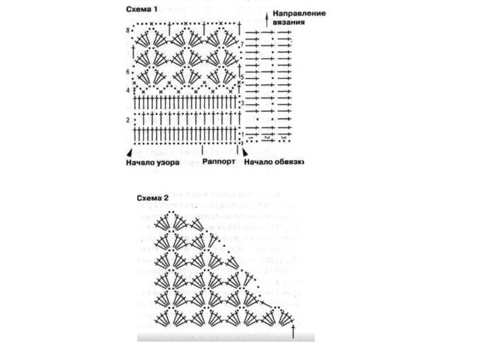 Схема к красивой блузке крючком для женщины в виде кофточки
