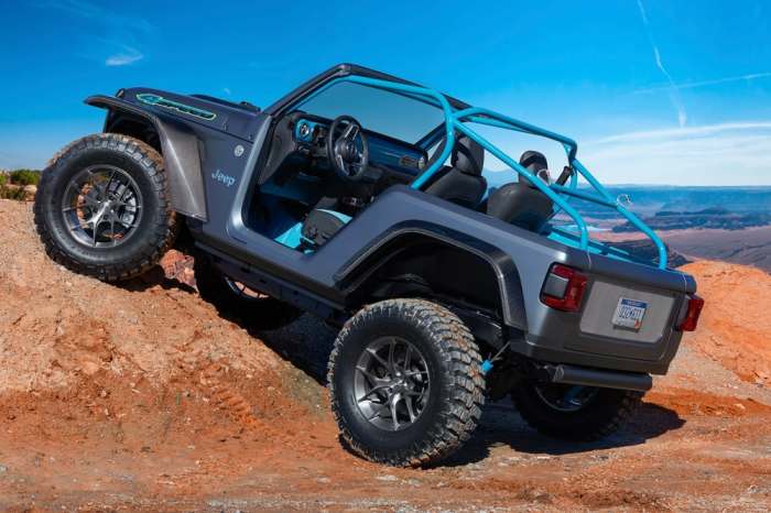 Для скоростных рекордов нужен Jeep 4Speed. Для скоростных рекордов нужен Jeep 4Speed.