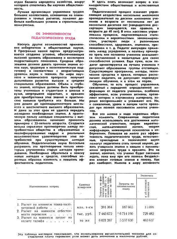 Этот день 50 лет назад. 22 февраля 1963 года