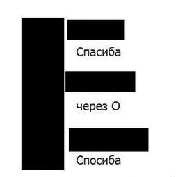Пост филологических страданий для воинствующих борцов за грамотность