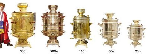 Стереотипы и факты про русских или Россия глазами иностранцев россия, стереотипы