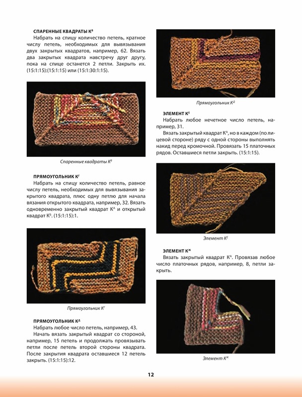 ��������� ������� . ������� �������.