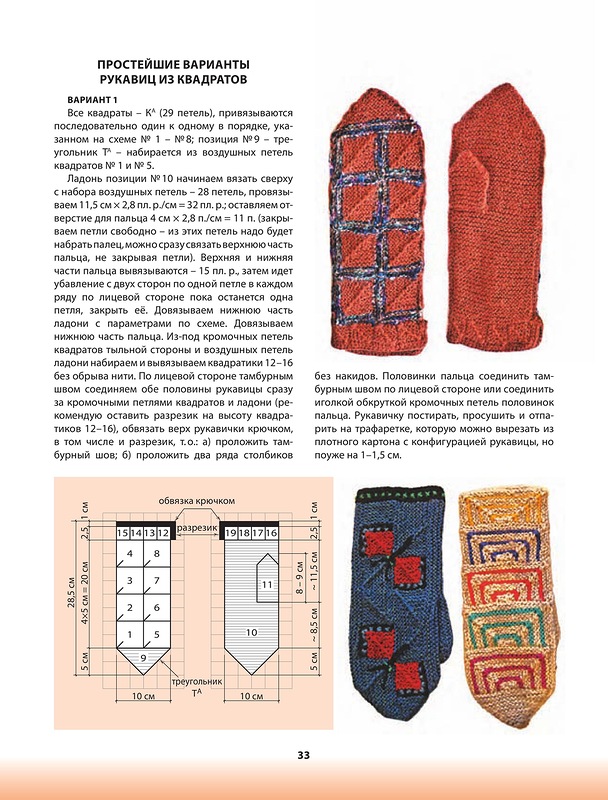 ��������� ������� . ������� �������.