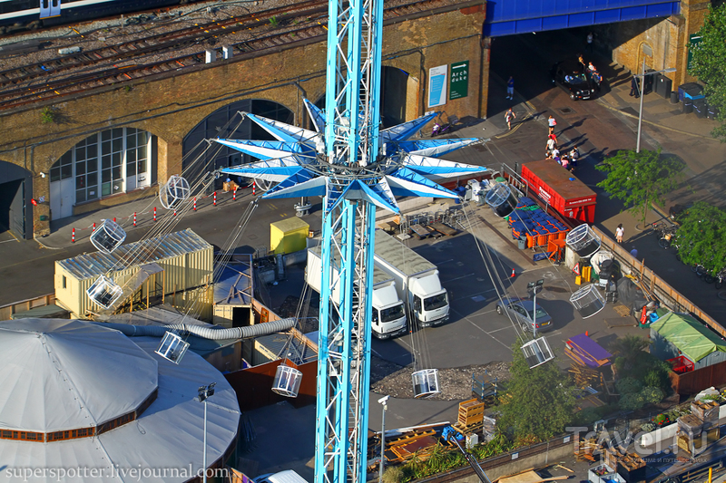 ������. London Eye / ���� �� ��������������