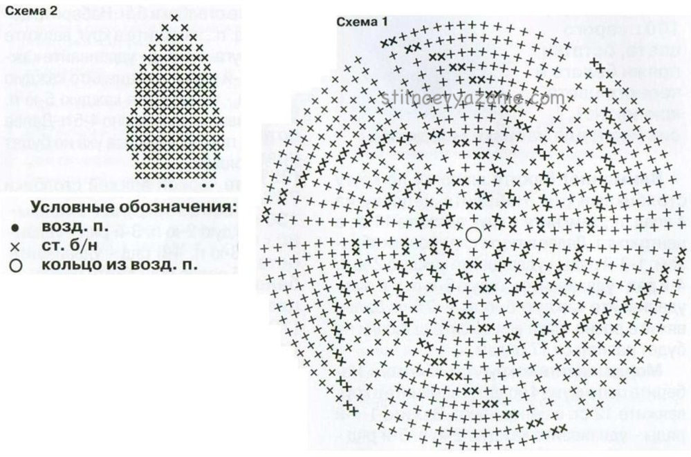 Вяжем крючком. Карнавальная шапка «Лошадка» Вяжем крючком. Карнавальная шапка «Лошадка»