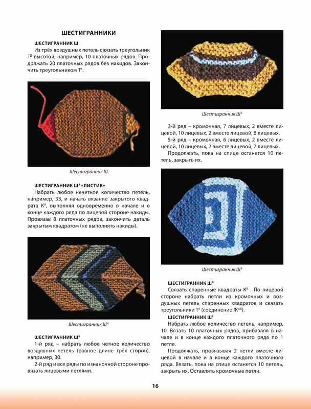 ��������� ������� . ������� �������.