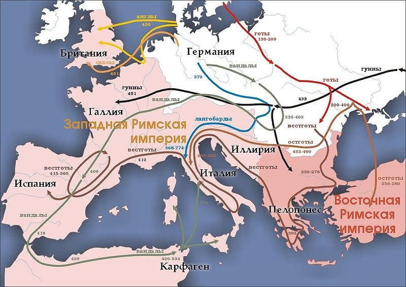 Запретная история Руси