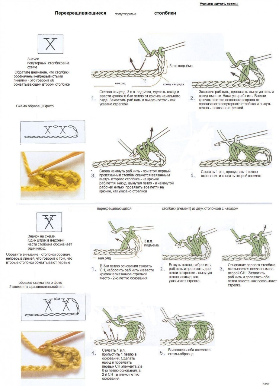 Столбики крючком виды описание и фото схемы