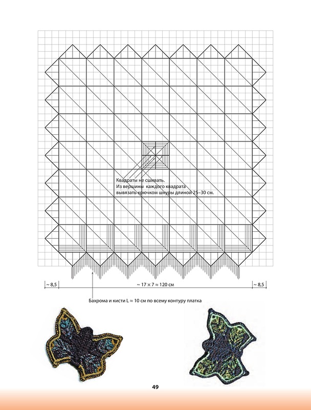 ��������� ������� . ������� �������.