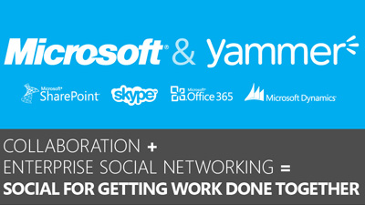 Microsoft купила соцсеть Yammer за $1,2 млрд Microsoft купила соцсеть Yammer за $1,2 млрд