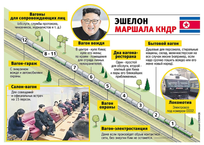 Вот какой он, состав вождя. /Фото: pikabu.ru. Вот какой он состав вождя Фото pikaburu