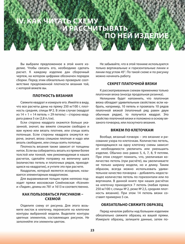 ��������� ������� . ������� �������.