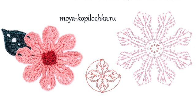 Вязаные цветы. 100 цветочных мотивов для вязания крючком