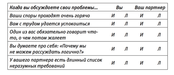 3 совета, которые спасут ваш брак