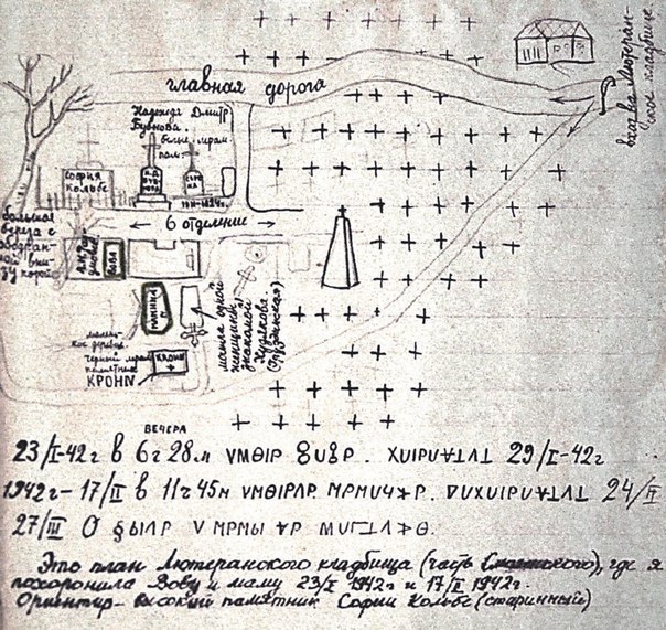 Дневник Тани Вассоевич. Дневник Тани Вассоевич.