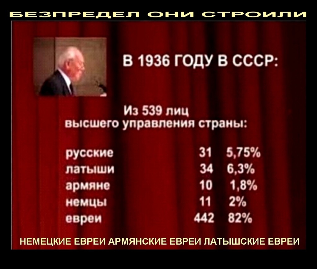 Почему у евреев не было своего государства Почему у евреев не было своего государства