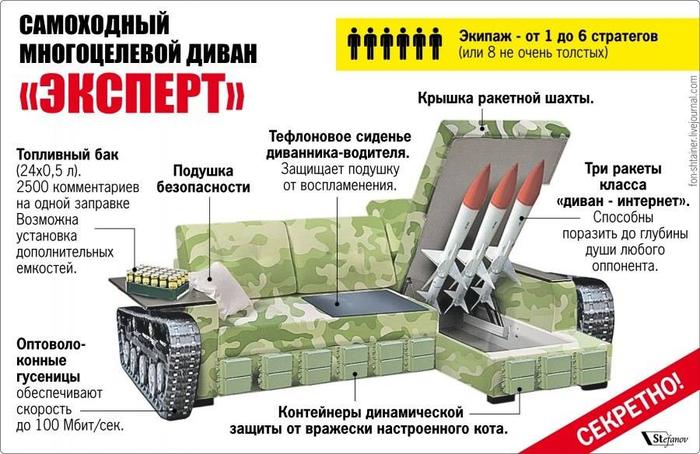 Давайте улыбаться вместе