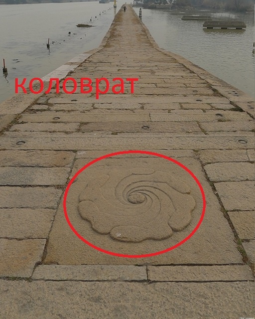 Белые Боги, правители и населения Китая от времен глубокой древности до 19 века Белые Боги, правители и населения Китая от времен глубокой древности до 19 века