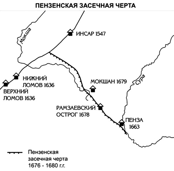 Засечные линии и крепости XVI-XVIII вв