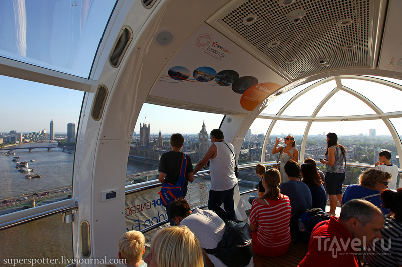 ������. London Eye / ���� �� ��������������