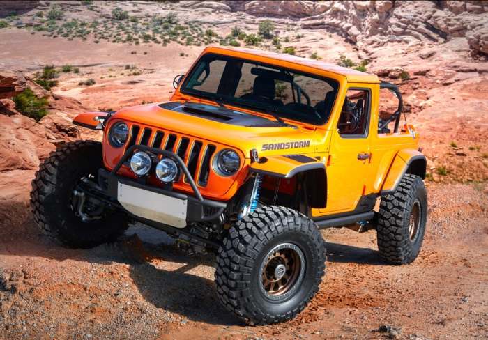 Ни один шторм не помеха Jeep Sandstorm. Ни один шторм не помеха Jeep Sandstorm.