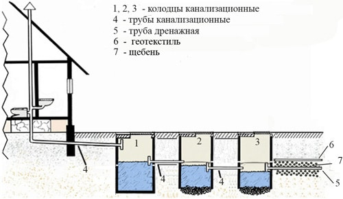 Введите описание картинки