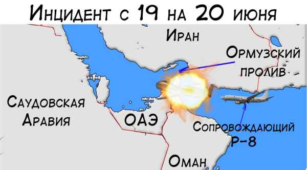 Как Иран нанёс пощёчину США с помощью российской технологии новости,события,в мире,новости,политика