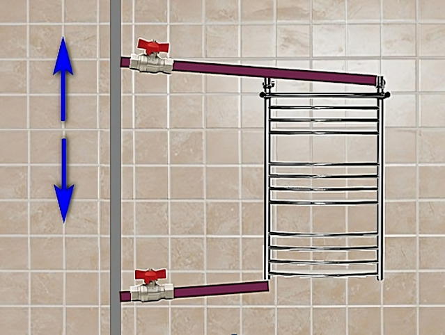 Сантехнические работы любого уровня сложности в Казахстане