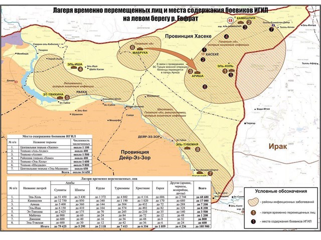 Курды сломались - САА идёт к границе. Пентагон - наши войска в ловушке и это ужасно! геополитика