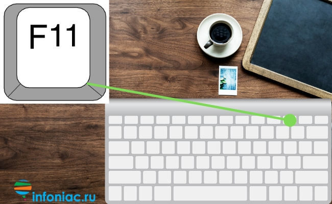 Загадочные кнопки F1 — F12 на вашем компьютере: Для чего они нужны и в чём их секрет? Загадочные кнопки F1 — F12 на вашем компьютере: Для чего они нужны и в чём их секрет? windows