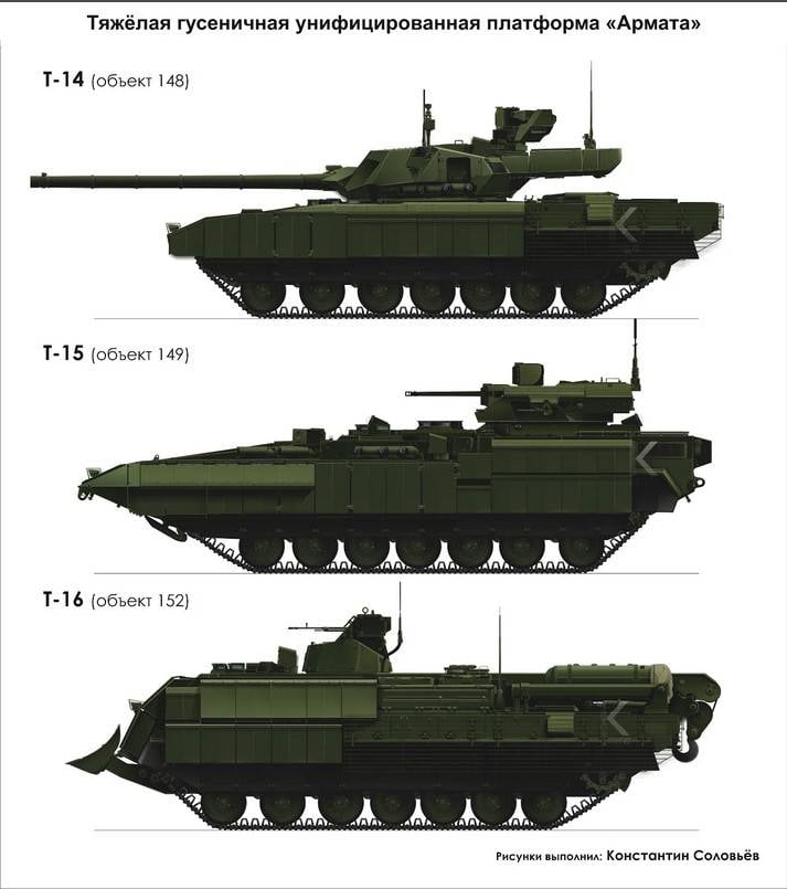 Не ждите «Армату» на поле боя. Рано оружие,танк