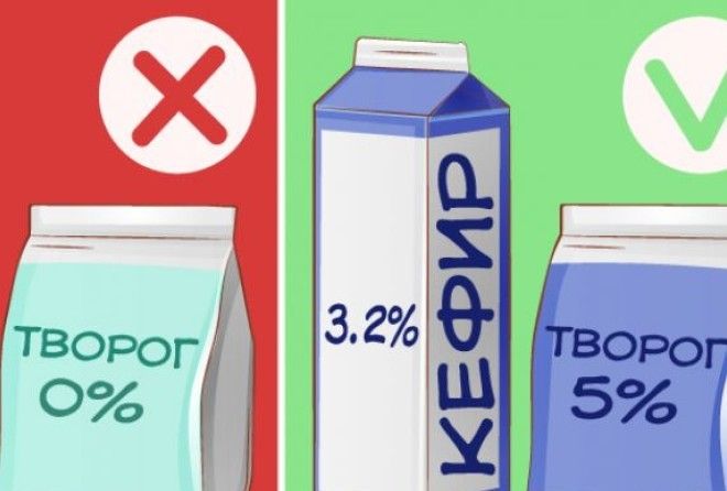 Чем вредны обезжиренные продукты? 4 причины от них отказаться