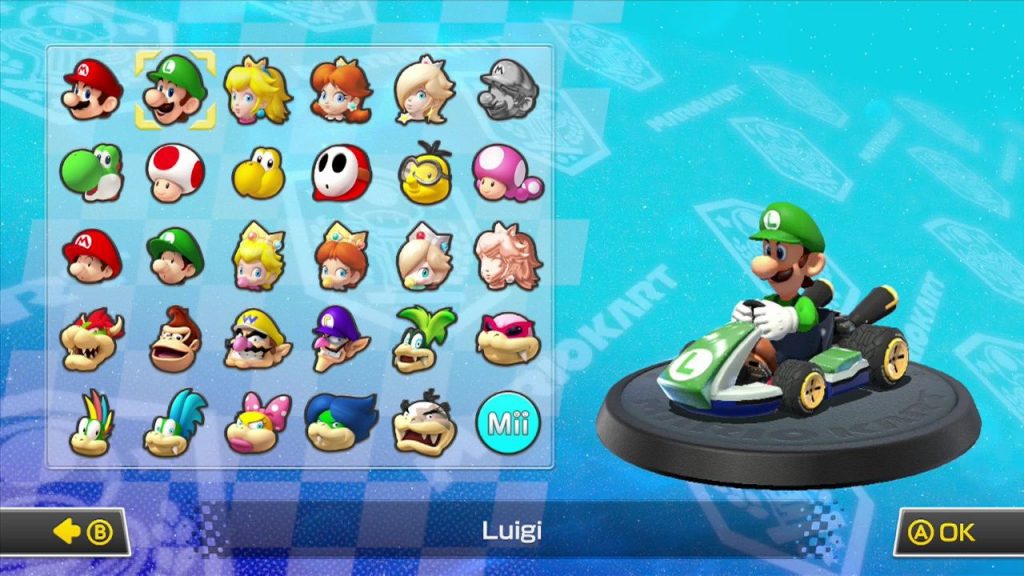 Персонажи Mario Kart по знаку зодиака action,adventures,pc,ps,xbox,Гонки,Игры,Приключения