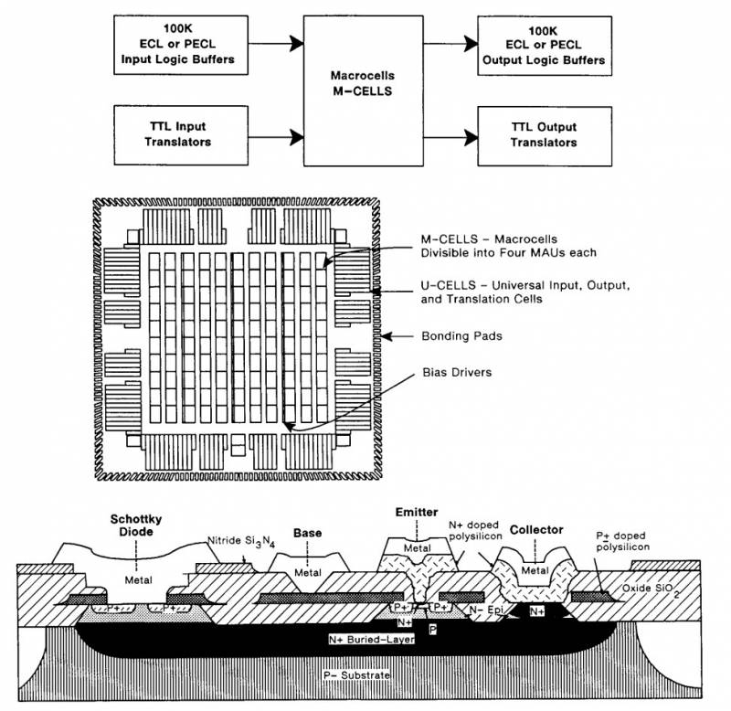 Рождение советской ПРО. Из чего построили «Эльбрус-2» Рождение советской ПРО. Из чего построили «Эльбрус-2» оружие