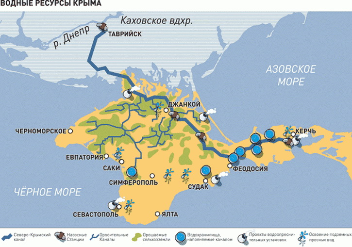 Схема северо крымского канала на карте