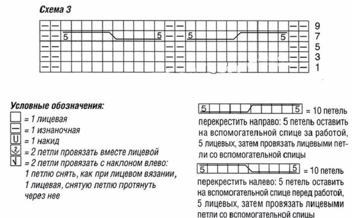 как связать пончо спицами для детей