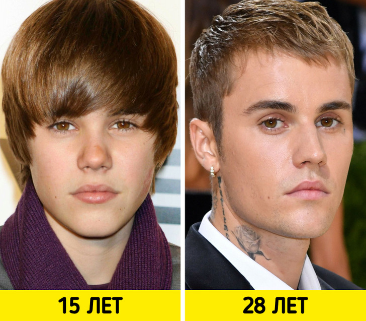 Как изменились звёзды спустя годы после их становления