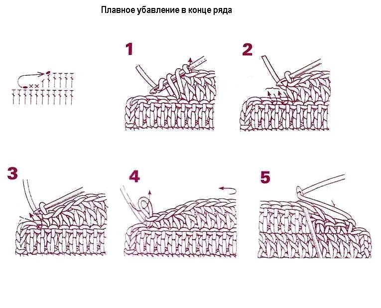 Свитер Snowy Trails