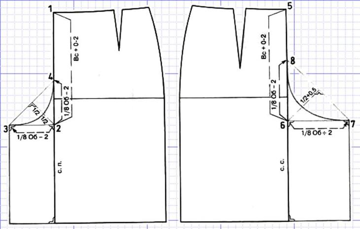 Выкройка гульфика для пошива женских брюк, вариант 1