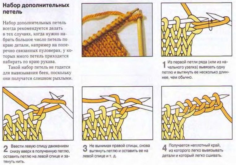 поворотное вязание