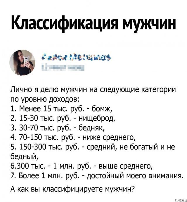 Женские приколы. Свежачок! Женские приколы. Свежачок! позитив,смешные картинки,юмор