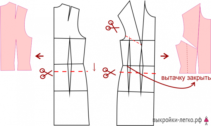 Нежное романтичное вечернее платье вечернее платье,Одежда,шитьё
