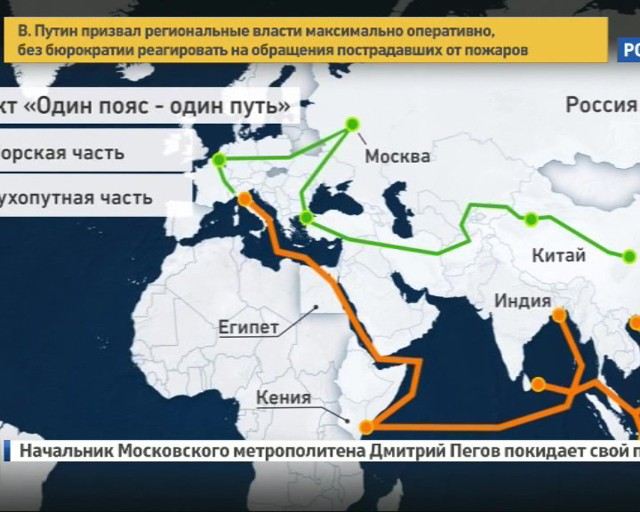 Проект пояс и путь