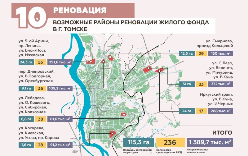 Программа реновации карта