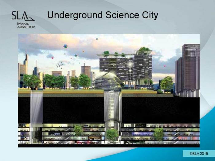 Подземные небоскребы аэропорта, пространство, землей, более, подземного, будет, пространства, Чанги, землю, здание, здания, через, проекта, система, которые, только, ландшафт, полностью, энергии, подземным