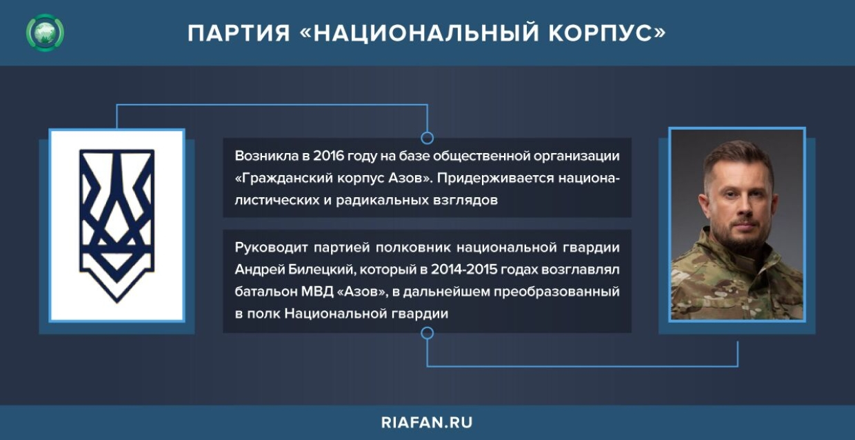 Украинские олигархи продолжают раздел сфер влияния